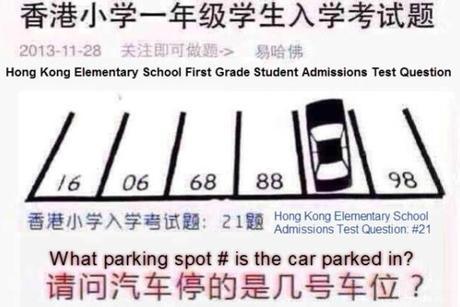 ¿En qué plaza está aparcado el automóvil?