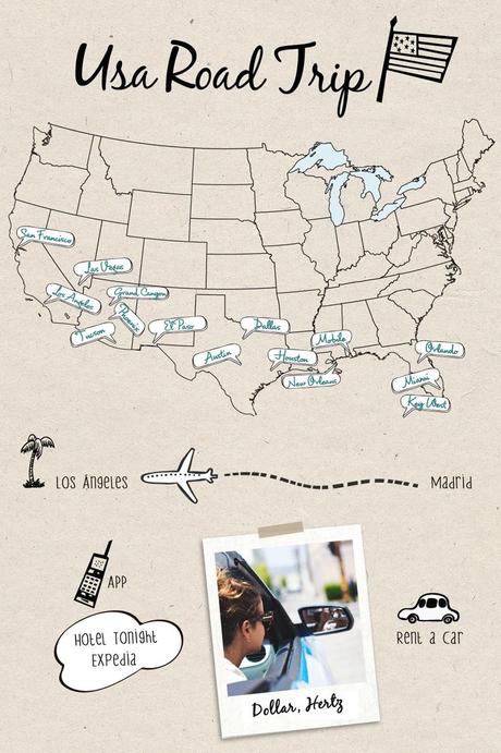 Usa_Road_Trip_Guide-CollageVintage-