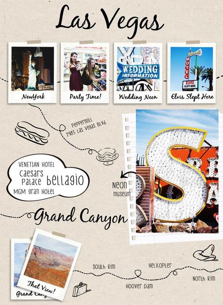 Usa_Road_Trip_Guide-CollageVintage-3