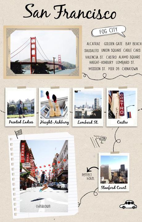 Usa_Road_Trip_Guide-CollageVintage-4