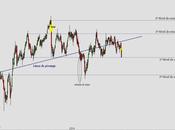 Ebro Foods abandona Ibex sustitución Abengoa