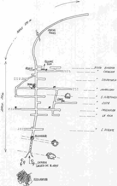 La mina abandonada de oro de La Nava de Ricomalillo - Buenasbodas (Toledo)
