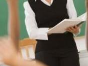 Tipos Maestros: ¿Cuál eres