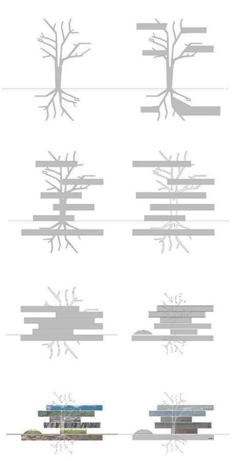 Biotechnological Park Building SNL-001-Biotechnological Park Building-12