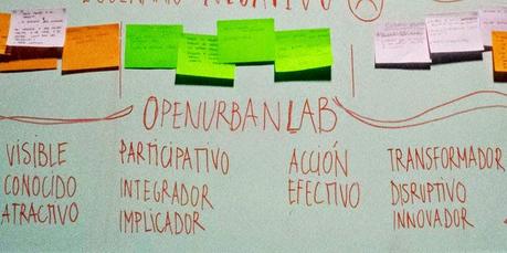 Evaluación propositiva para avanzar en la construcción del #OpenUrbanLab