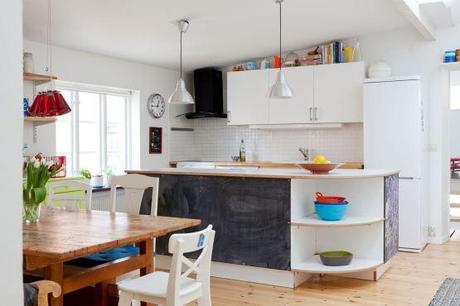 nórdico de principios del xx estilo clásico renovado decoración nórdica escandinava decoración casas antiguas claraboyas techos altos vigas en el techo calefacción por suelo radiante blog decoración de interiores 