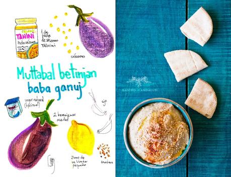 Paté de Berenjenas; MUTTABAL BETINJAN o BABA GANUJ(vicioso y coqueto)