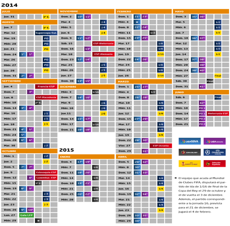 Calendario Liga BBVA 2014-205 Futbol Español