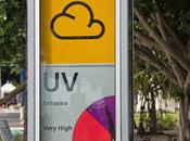 Consejos para Elegir Aplicar Protector Solar (II)