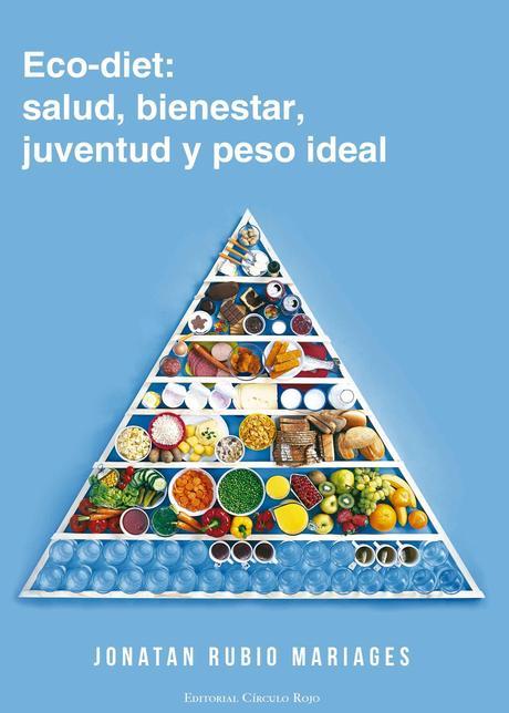 http://editorialcirculorojo.com/eco-diet-salud-bienestar-juventud-y-peso-ideal/