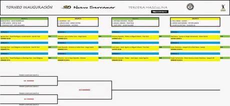 Cuadros y horarios del Torneo Inauguración Nuevo Serramar