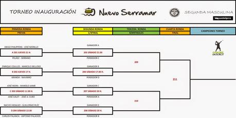 Cuadros y horarios del Torneo Inauguración Nuevo Serramar