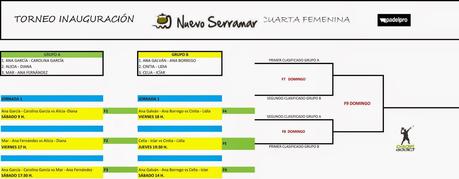 Cuadros y horarios del Torneo Inauguración Nuevo Serramar