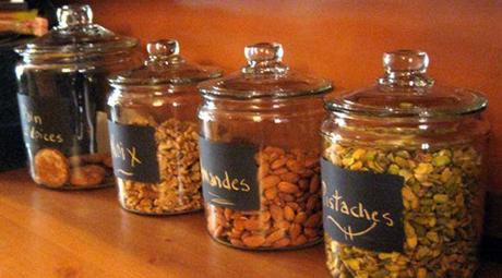 Organizando con pizarra...