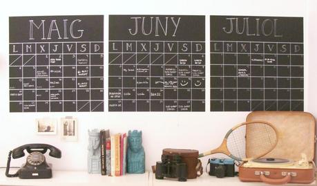 Organizando con pizarra...