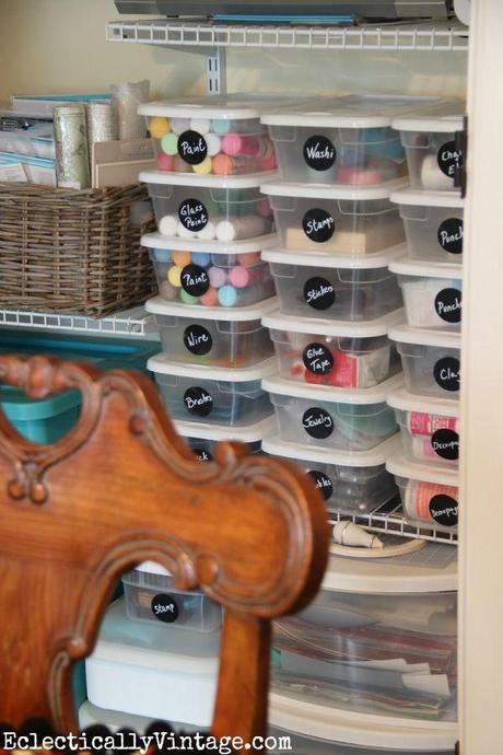 Organizando con pizarra...