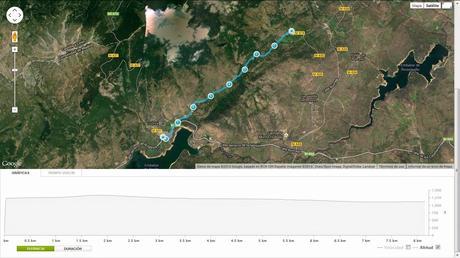 Entrenamiento IO Trailwalker – Tramos 4,5,6,7 y 8 – El retorno Entrenamiento IO Trailwalker – Tramos 4,5,6,7 y 8 – El retorno