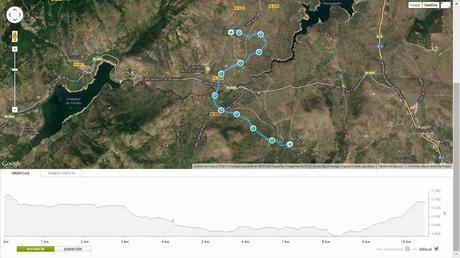 Entrenamiento IO Trailwalker – Tramos 4,5,6,7 y 8 – El retorno Entrenamiento IO Trailwalker – Tramos 4,5,6,7 y 8 – El retorno