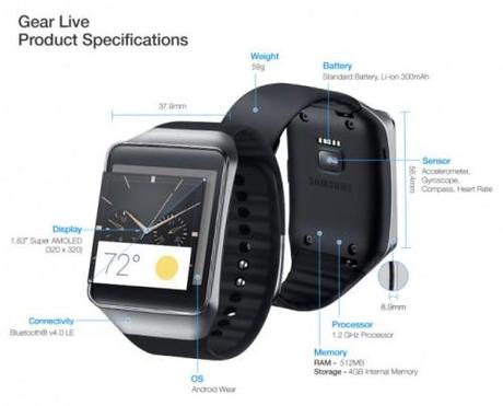 can i use samsung gear with any android phone
