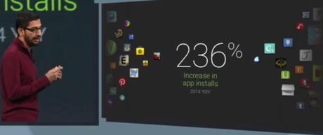 ¿Cómo se encuentra la Plataforma Móvil Android ? Análisis en la Conferencia Google #io14 Sin título-10