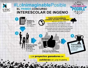 Concurso lo inimaginable es posible Peru