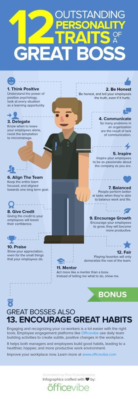 infographic great boss