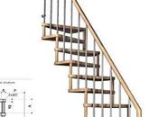 Propuesta de Escaleras Modernas - Paperblog