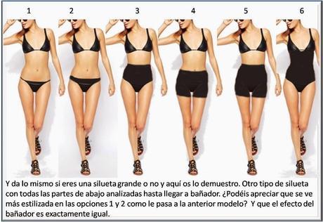 Pinchando lo verás más grande Bikinis y Bañadores 2014: Cómo elegir la mejor parte de abajo