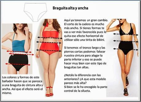 Pinchando lo verás más grande Bikinis y Bañadores 2014: Cómo elegir la mejor parte de abajo