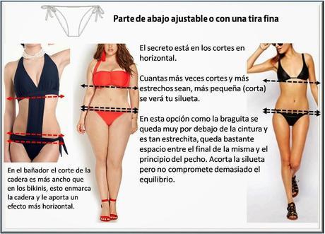 Si pinchas lo ves más grande Bikinis y Bañadores 2014: Cómo elegir la mejor parte de abajo