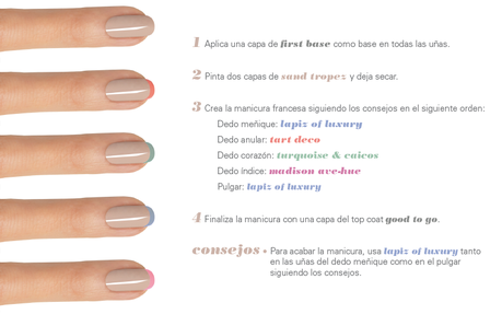 Manicura francesa en pastel con Essie