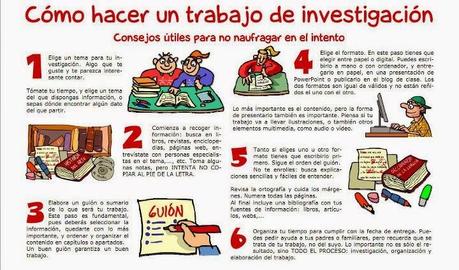 Cómo hacer un trabajo de investigación #Infografía #Trabajo #Consejos