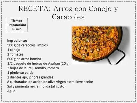 arroz conejo