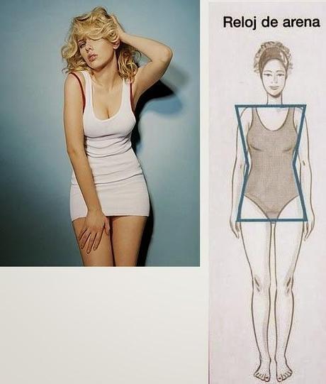 Que harem te sienta bien segun tu figura