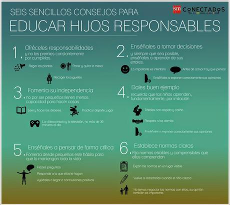 Seis sencillos consejos para educar hijos responsables #Infografía #Consejos #Educación
