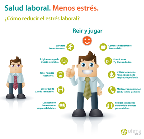 ¿Cómo reducir el estrés laboral? #Infografía #Salud #Consejos