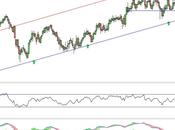 Ebro Foods encrucijada