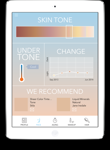Beautiful Me: la aplicación que te recomienda según tus fotos de facebook como maquillarte Beautiful Me