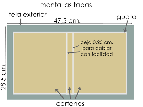 Agenda de tela acolchada