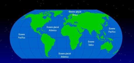 hidrosfera