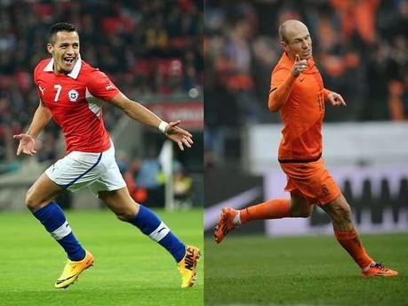 Chile-Holanda