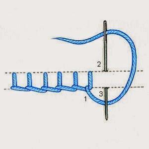 Puntos de bordado: festón u ojal / Blanket stitch