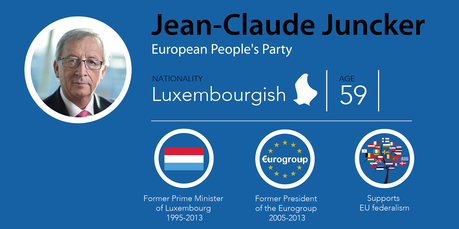 Elecciones en clave europea.