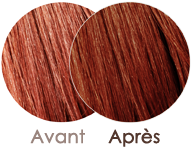 Henna,como colorear y tratar el cabello A-Z