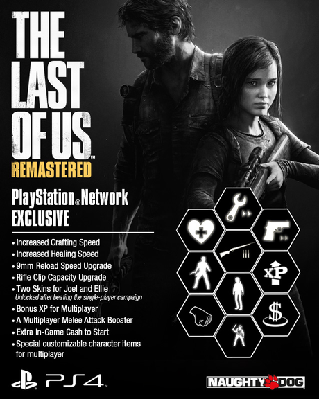 Los incentivos de reservar de The Last of Us: Remastered en PS Store