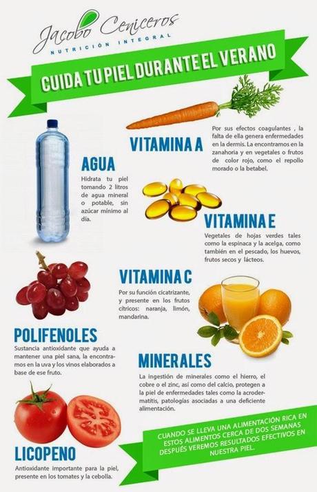 Alimentos para cuidar la piel #infografía #Salud #Alimentación