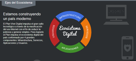 Colombia: Plan Vive Digital