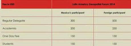 Más de 200 oradores en el Latin America Geospatial Forum 2014