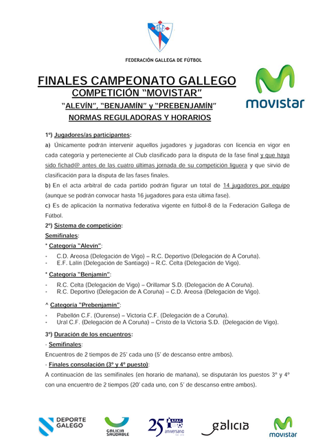 Finales Gallegas Alevín, Benjamín y Prebenjamín en Coruña: Normas y Horarios