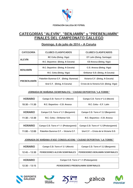 Finales Gallegas Alevín, Benjamín y Prebenjamín en Coruña: Normas y Horarios